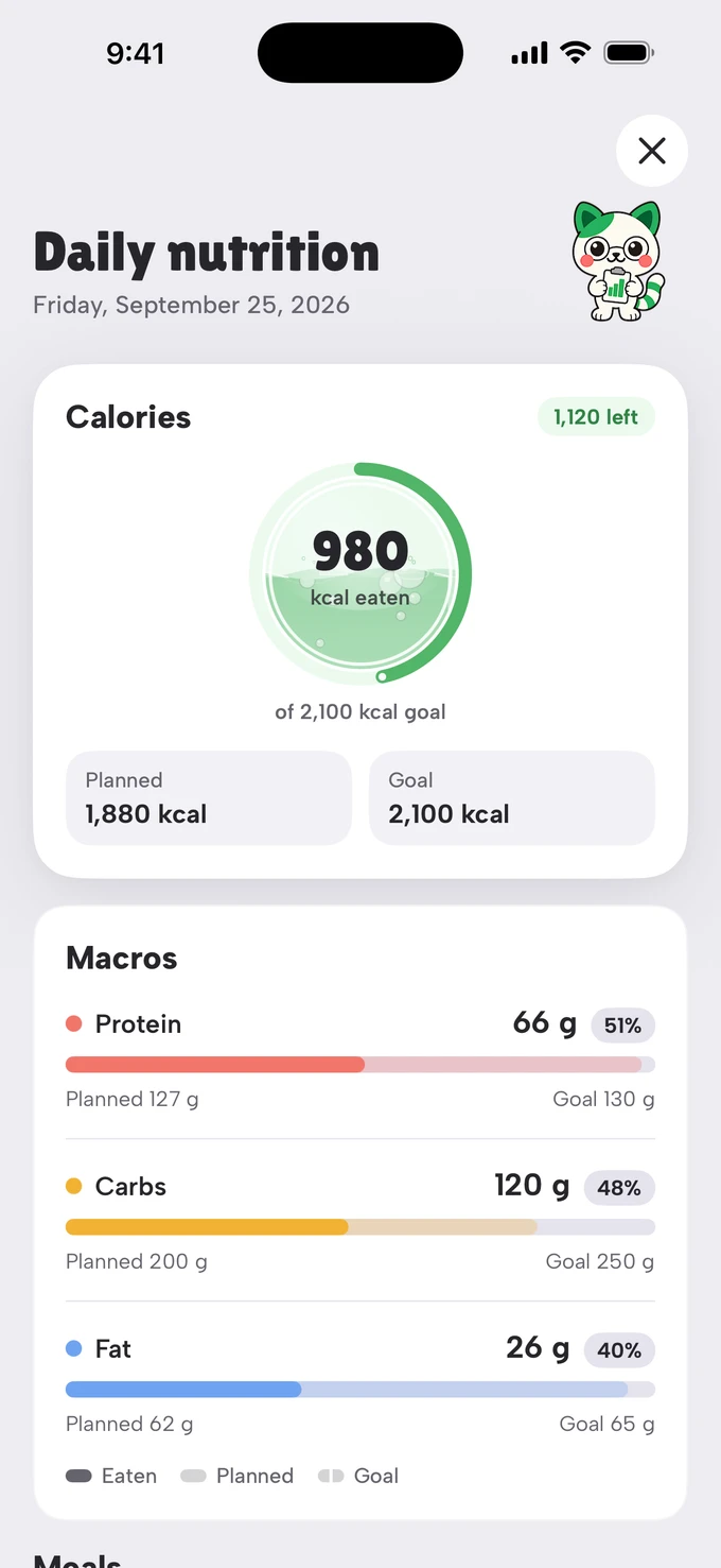 The Daily nutrition screen, from a pre-release version of the app: 980 kcal eaten and 1,120 kcal left; planned 1,880 kcal, daily goal 2,100 kcal; protein 66 of 130 g, carbs 120 of 250 g, fat 26 of 65 g