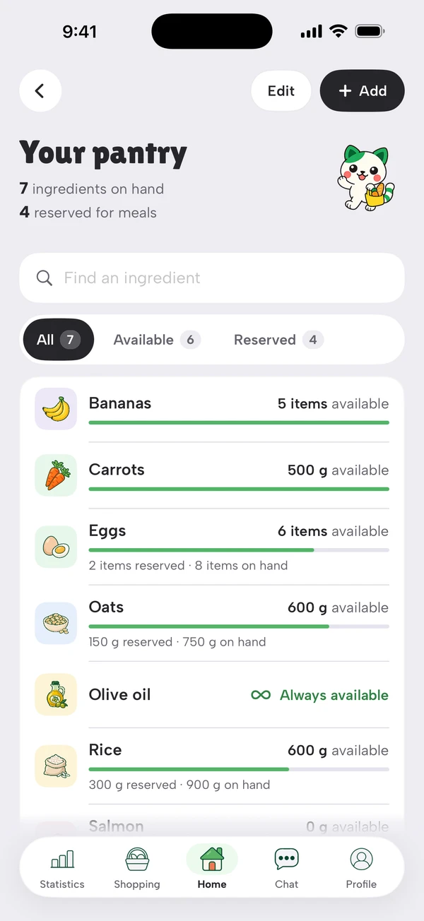 The pantry shelf with the food already at home